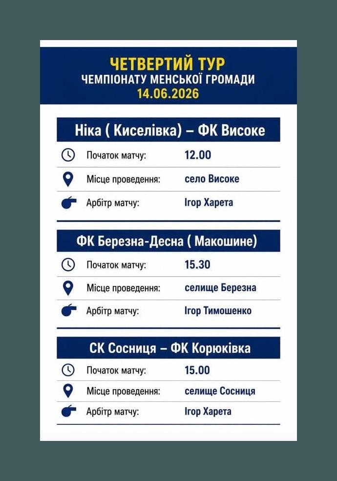Футбольні команди зіграють матчі чемпіонату Менщини