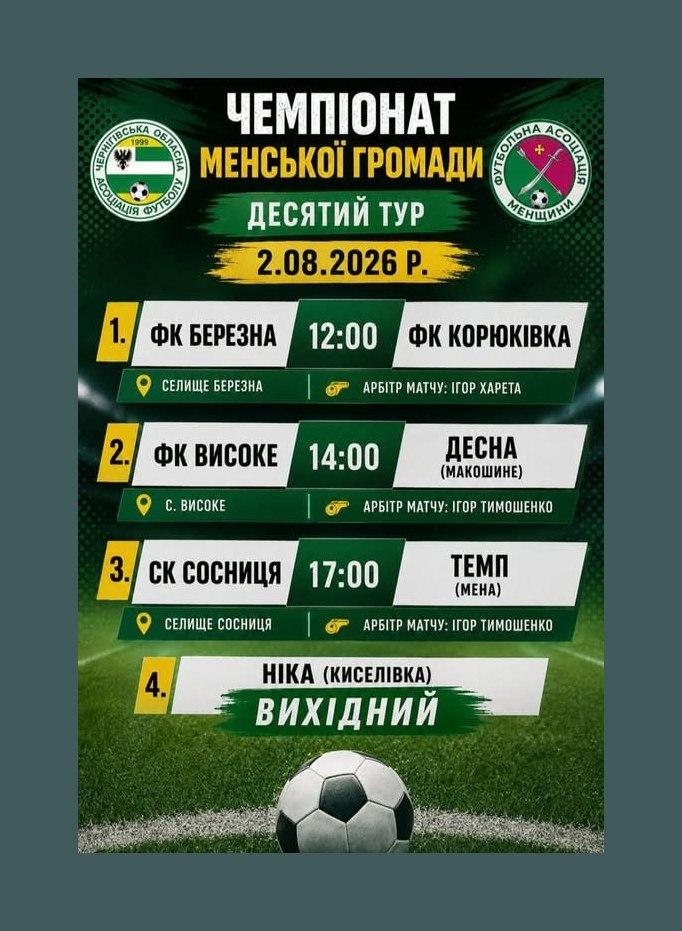 Футбольні команди проведуть матчі чемпіонату Менщини